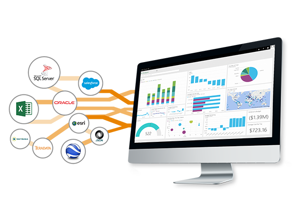 data blending and integration powerBI data blending and integration powerBI