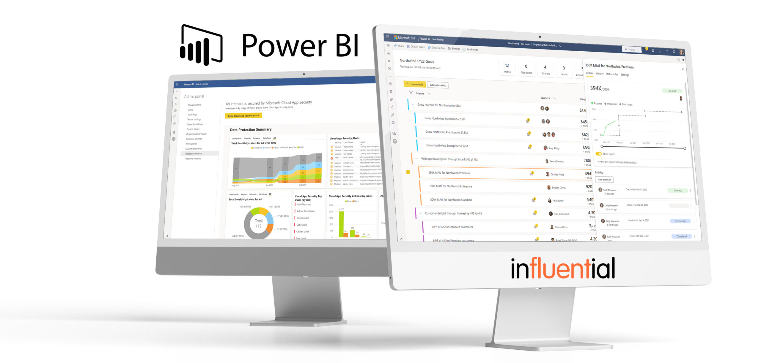 Two computer screens showing Power BI dashboards with Influential and Power BI logo