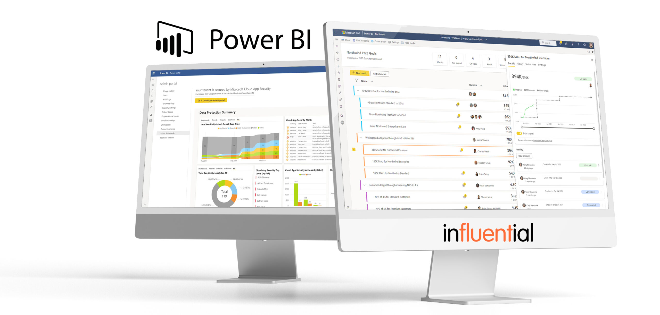 Power BI dashboard Two computer screens showing Power BI dashboards with Influential and Power BI logo